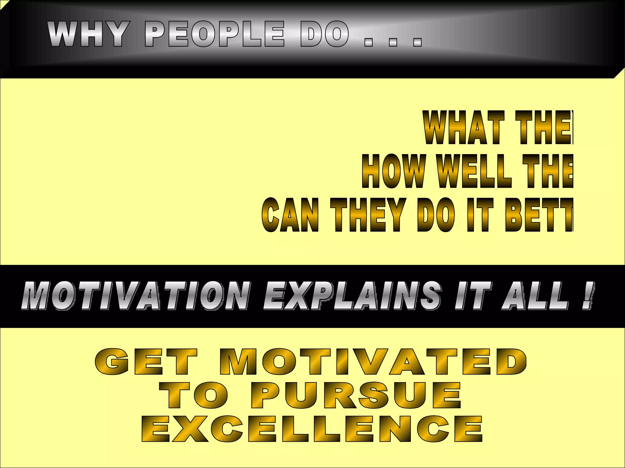 WHAT THEY DO ? HOW WELL THEY DO ? CAN THEY DO IT BETTER ? WHY PEOPLE DO . . . MOTIVATION EXPLAINS IT ALL ! GET MOTIVATED TO PURSUE EXCELLENCE 