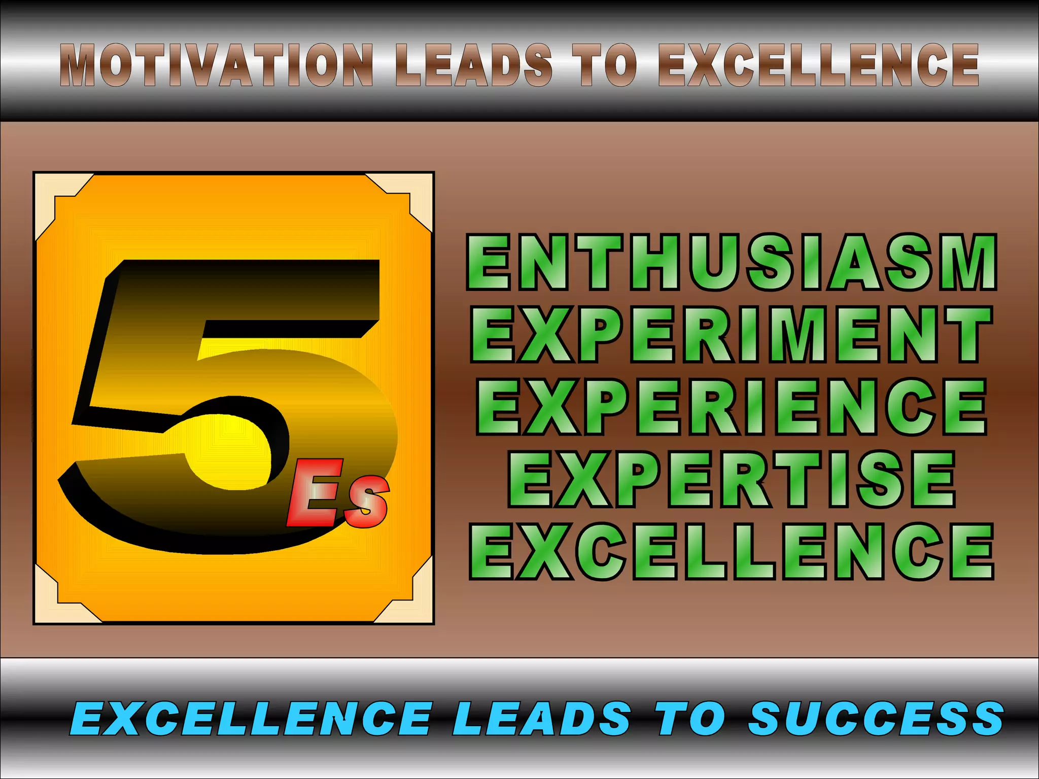 MOTIVATION LEADS TO EXCELLENCE  EXCELLENCE LEADS TO SUCCESS 5  Es ENTHUSIASM EXPERIMENT EXPERIENCE EXPERTISE EXCELLENCE 