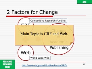 2 Factors for Change13ARGCompetitive Research FundingMain Topic is CRF and Web.World Wide WebACADEMIC RESOURCE GUIDE http://www.ne.jp/asahi/coffee/house/ARG/