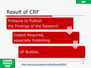 Result of CRF15ARGACADEMIC RESOURCE GUIDE http://www.ne.jp/asahi/coffee/house/ARG/
