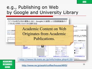 As of 2009-02-28http://irdb.nii.ac.jp/analysis/index.phpACADEMIC RESOURCE GUIDE http://www.ne.jp/asahi/coffee/house/ARG/