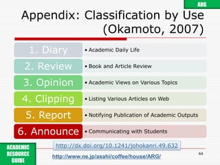 e.g., Blog of Yosuke Naito(Postal Studies)42ARGhttp://yosukenaito.blog40.fc2.com/ACADEMIC RESOURCE GUIDE http://www.ne.jp/asahi/coffee/house/ARG/