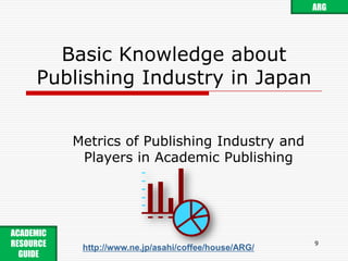 Basic Knowledge about Publishing Industry in JapanMetrics of Publishing Industry and Players in Academic Publishing9ARGACADEMIC RESOURCE GUIDE http://www.ne.jp/asahi/coffee/house/ARG/