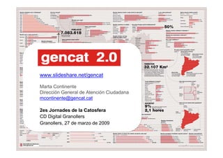 www.slideshare.net/gencat

    Marta Continente
    Dirección General de Atención Ciudadana
    mcontinente@gencat.cat

  ...