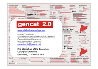 www.slideshare.net/gencat
    Marta Continente
    Directorate General for Citizen Attention
    Generalitat de Catalunya
    (Government of Catalonia)
    mcontinente@gencat.cat

    2nd Workshop of the Catosfera
    CD Digital Granollers
    Granollers, 27th March 2009



1
 