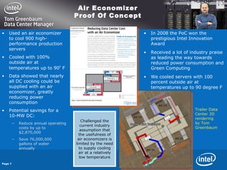 Data Center Lessons Learned | PPT