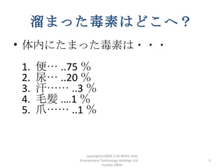 ޤäؤϤɤأ
? ڤˤޤäؤ???
1.   㡭 ..75 
2.    ..20 
3.    ..3 
4.   ë .1 
5.   צ ..1 
 

               copyright(c)2009.3.30 White Hole
           Environment Technology Holdings Ltd.    2
                         Yumiko HIRAI
 