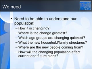 We need Need to be able to understand our population: How it is changing? Where is the change greatest? Which age groups are changing quickest? What the new household/family structures? Where are the new people coming from?  How will the changing population affect current and future plans?  