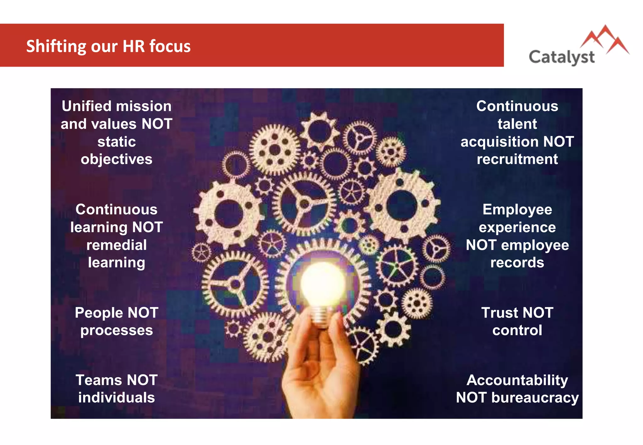 Shifting our HR focus
Continuous
learning NOT
remedial
learning
Teams NOT
individuals
Accountability
NOT bureaucracy
Trust NOT
control
Unified mission
and values NOT
static
objectives
Employee
experience
NOT employee
records
Continuous
talent
acquisition NOT
recruitment
People NOT
processes
 