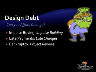 Session #2: Test Driven Development