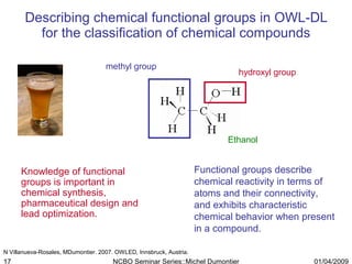 Describing chemical functional groups in OWL-DL for the classification of chemical compounds hydroxyl group methyl group Knowledge of functional groups is important in chemical synthesis, pharmaceutical design and lead optimization. Functional groups describe chemical reactivity in terms of atoms and their connectivity, and exhibits characteristic chemical behavior when present in a compound.  N Villanueva-Rosales, MDumontier. 2007. OWLED, Innsbruck, Austria. Ethanol 01/04/2009 NCBO Seminar Series::Michel Dumontier 