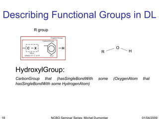 Describing Functional Groups in DL HydroxylGroup:  CarbonGroup that (hasSingleBondWith some (OxygenAtom that hasSingleBondWith some HydrogenAtom)  O H R R group 01/04/2009 NCBO Seminar Series::Michel Dumontier 
