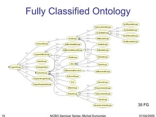 Fully Classified Ontology 35 FG 01/04/2009 NCBO Seminar Series::Michel Dumontier 