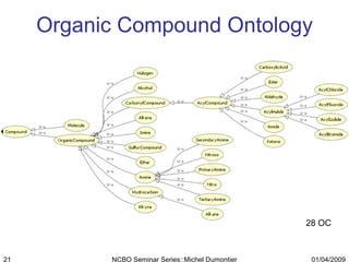 Organic Compound Ontology 28 OC 01/04/2009 NCBO Seminar Series::Michel Dumontier 
