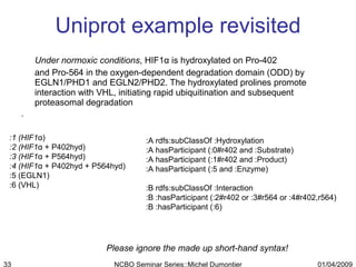 Uniprot example revisited Under normoxic conditions , HIF1 α  is hydroxylated on Pro-402  and Pro-564 in the oxygen-dependent degradation domain (ODD) by EGLN1/PHD1 and EGLN2/PHD2. The hydroxylated prolines promote interaction with VHL, initiating rapid ubiquitination and subsequent proteasomal degradation  .  :A rdfs:subClassOf :Hydroxylation :A hasParticipant (:0#r402 and :Substrate) :A hasParticipant (:1#r402 and :Product) :A hasParticipant (:5 and :Enzyme) :B rdfs:subClassOf :Interaction :B :hasParticipant (:2#r402 or :3#r564 or :4#r402,r564) :B :hasParticipant (:6) :1 (HIF1 α ) :2 (HIF1 α  + P402hyd) :3 (HIF1 α  + P564hyd) :4 (HIF1 α  + P402hyd + P564hyd) :5 (EGLN1) :6 (VHL) Please ignore the made up short-hand syntax! 01/04/2009 NCBO Seminar Series::Michel Dumontier 