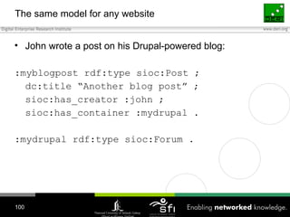 The same model for any website <ul><li>John wrote a post on his Drupal-powered blog: </li></ul><ul><li>:myblogpost rdf:typ...
