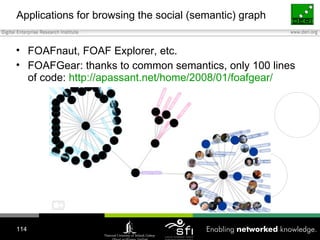 Applications for browsing the social (semantic) graph <ul><li>FOAFnaut, FOAF Explorer, etc. </li></ul><ul><li>FOAFGear: th...