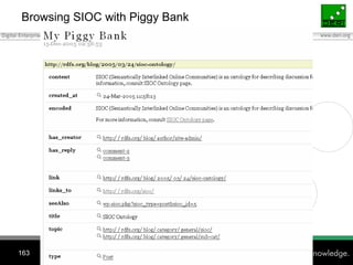 Browsing SIOC with Piggy Bank 