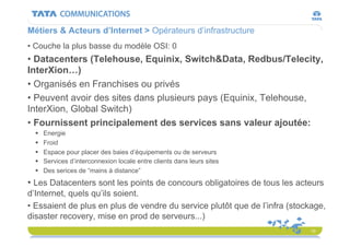 Internet 101 - ESIGETEL Lecture