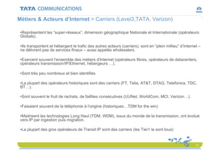 Internet 101 - ESIGETEL Lecture