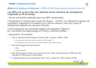 Internet 101 - ESIGETEL Lecture