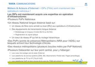 Internet 101 - ESIGETEL Lecture