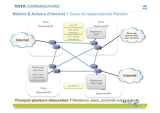 Internet 101 - ESIGETEL Lecture