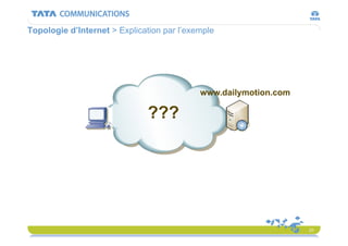 Internet 101 - ESIGETEL Lecture