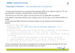Internet 101 - ESIGETEL Lecture