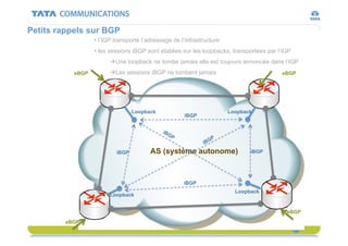 Internet 101 - ESIGETEL Lecture
