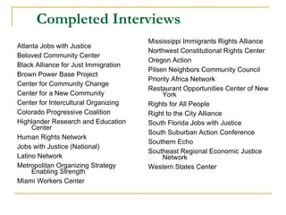 Completed Interviews   Atlanta Jobs with Justice Beloved Community Center  Black Alliance for Just Immigration Brown Power Base Project Center for Community Change  Center for a New Community Center for Intercultural Organizing Colorado Progressive Coalition Highlander Research and Education Center Human Rights Network Jobs with Justice (National) Latino Network  Metropolitan Organizing Strategy Enabling Strength  Miami Workers Center Mississippi Immigrants Rights Alliance Northwest Constitutional Rights Center  Oregon Action Pilsen Neighbors Community Council Priority Africa Network Restaurant Opportunities Center of New York Rights for All People Right to the City Alliance South Florida Jobs with Justice  South Suburban Action Conference Southern Echo Southeast Regional Economic Justice Network Western States Center 