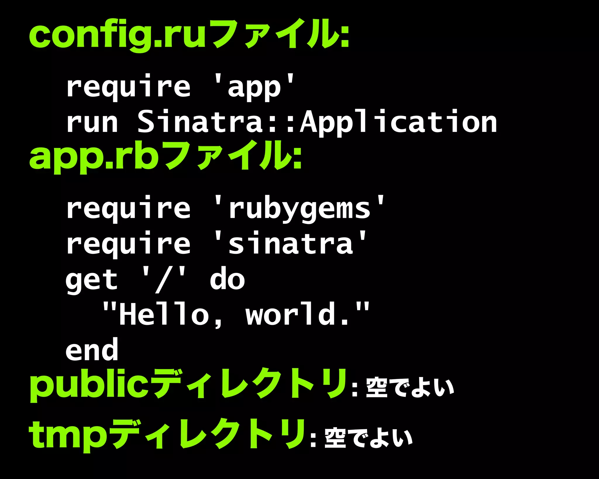conﬁg.ruファイル:
require 'app'
run Sinatra::Application
app.rbファイル:
require 'rubygems'
require 'sinatra'
get '/' do
"Hello, world."
end
publicディレクトリ: 空でよい
tmpディレクトリ: 空でよい
 