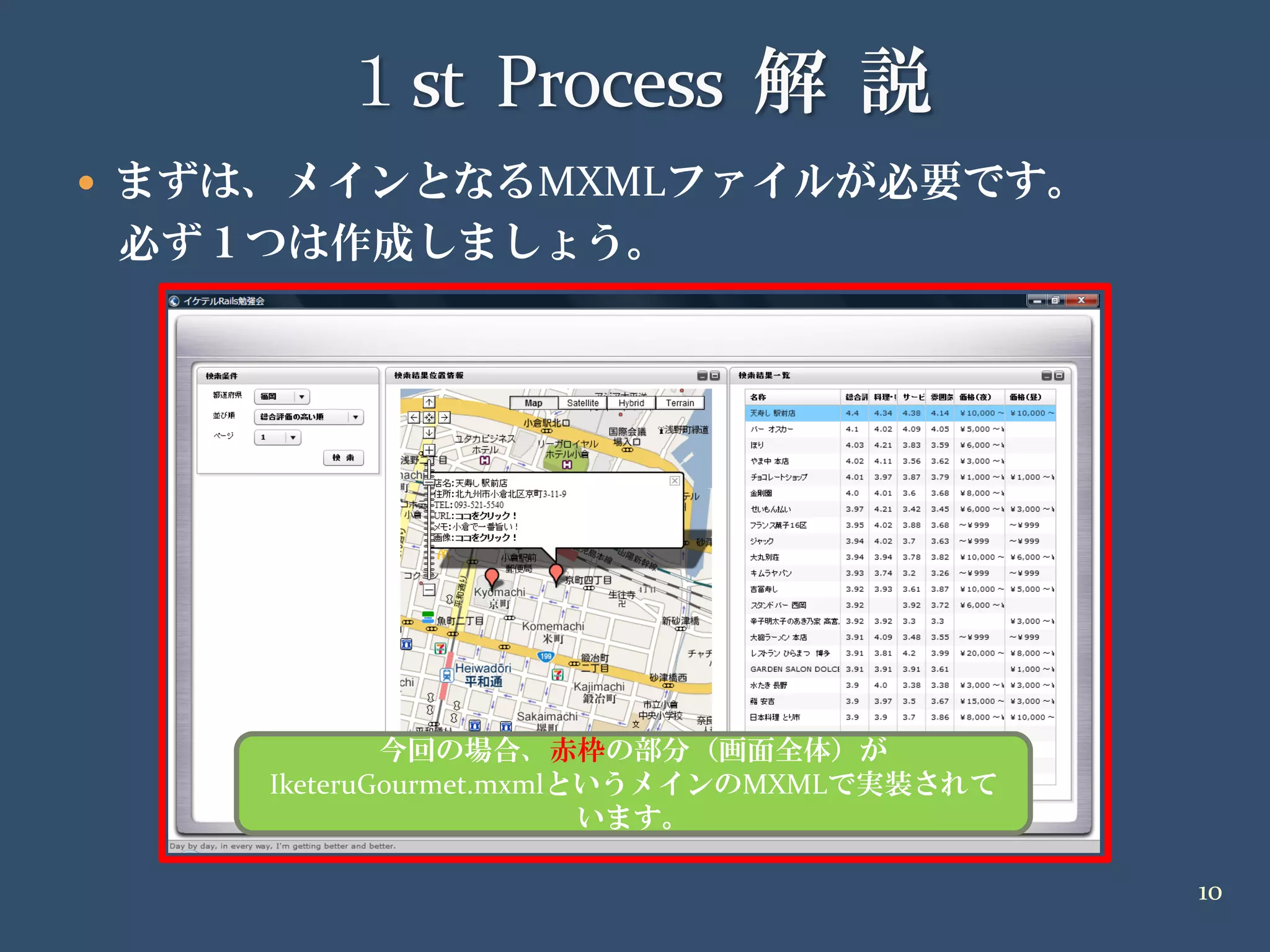 20090418 イケテルRails勉強会 第2部Air編 解説