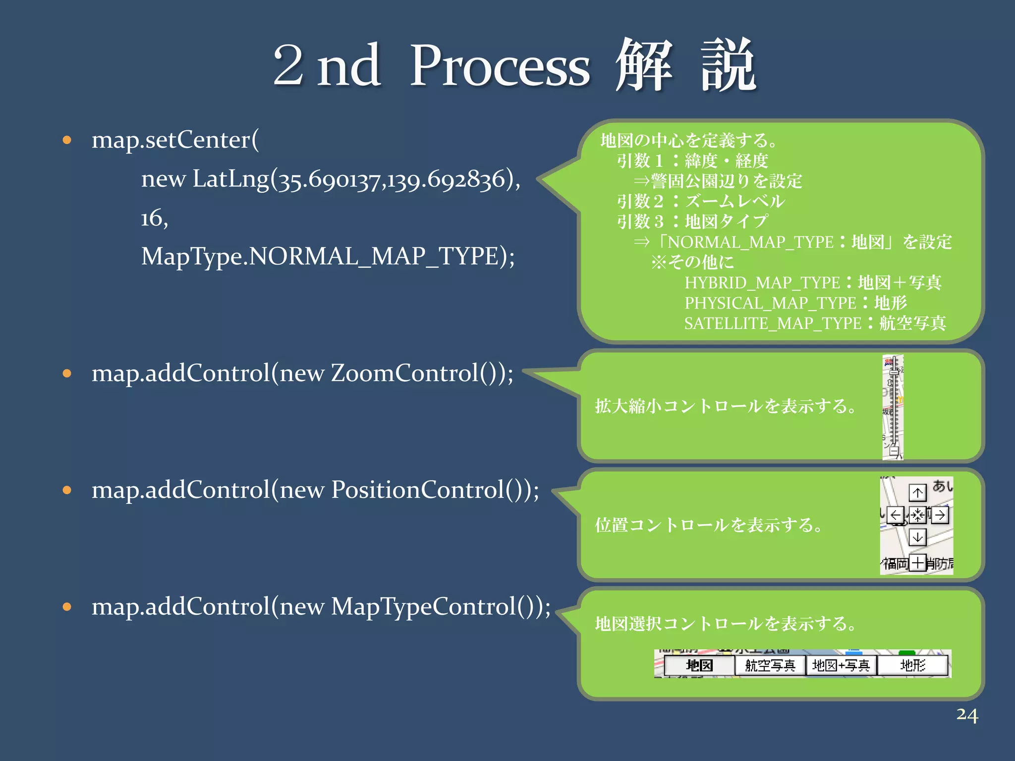 20090418 イケテルRails勉強会 第2部Air編 解説