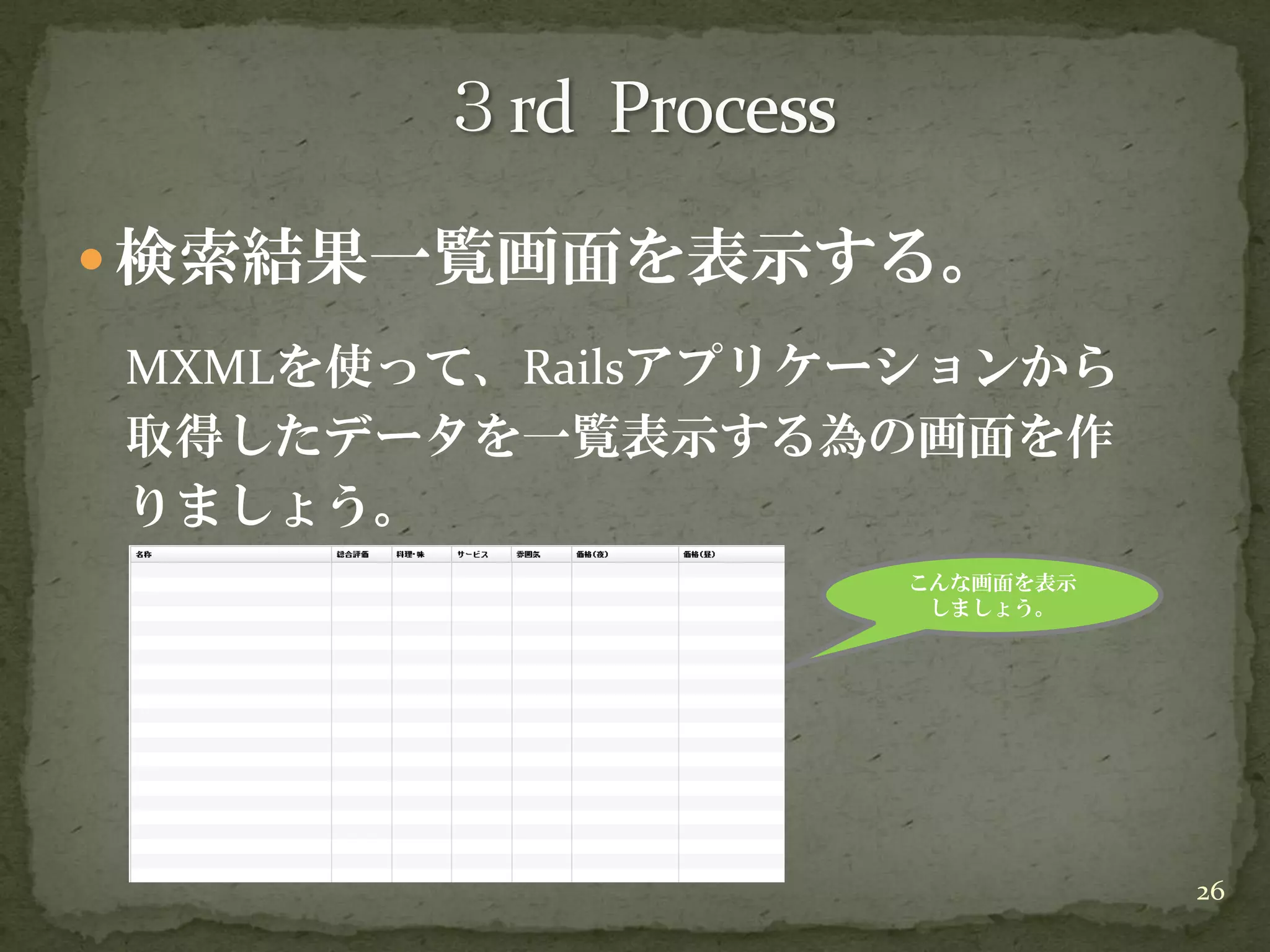 20090418 イケテルRails勉強会 第2部Air編 解説