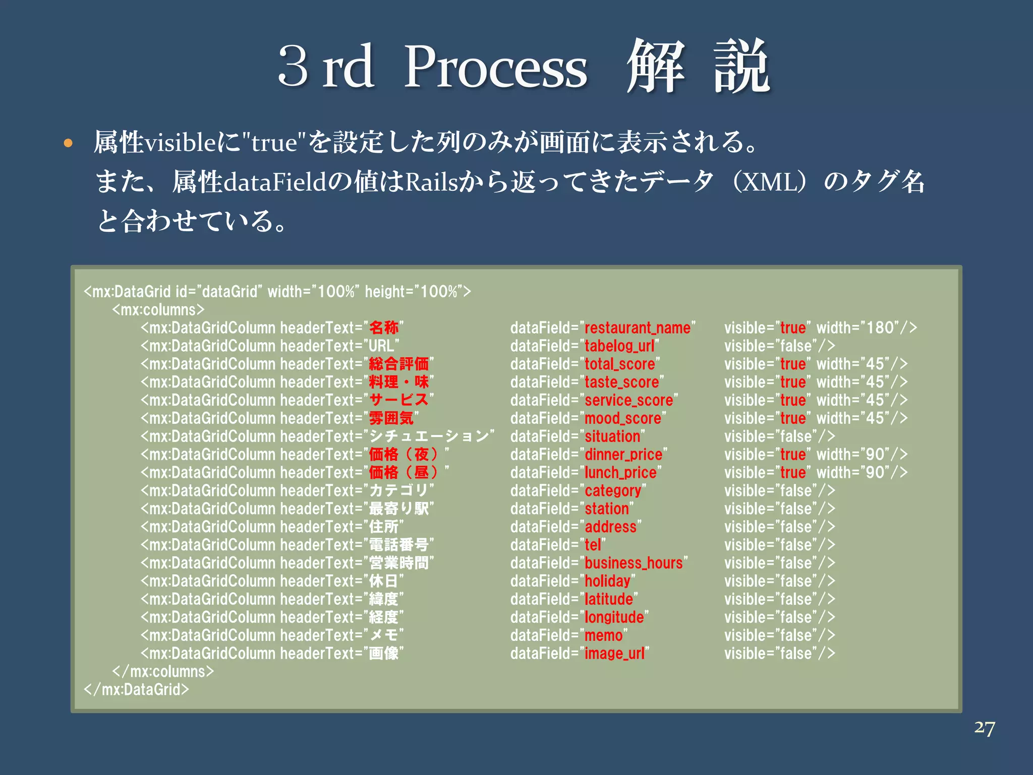 20090418 イケテルRails勉強会 第2部Air編 解説