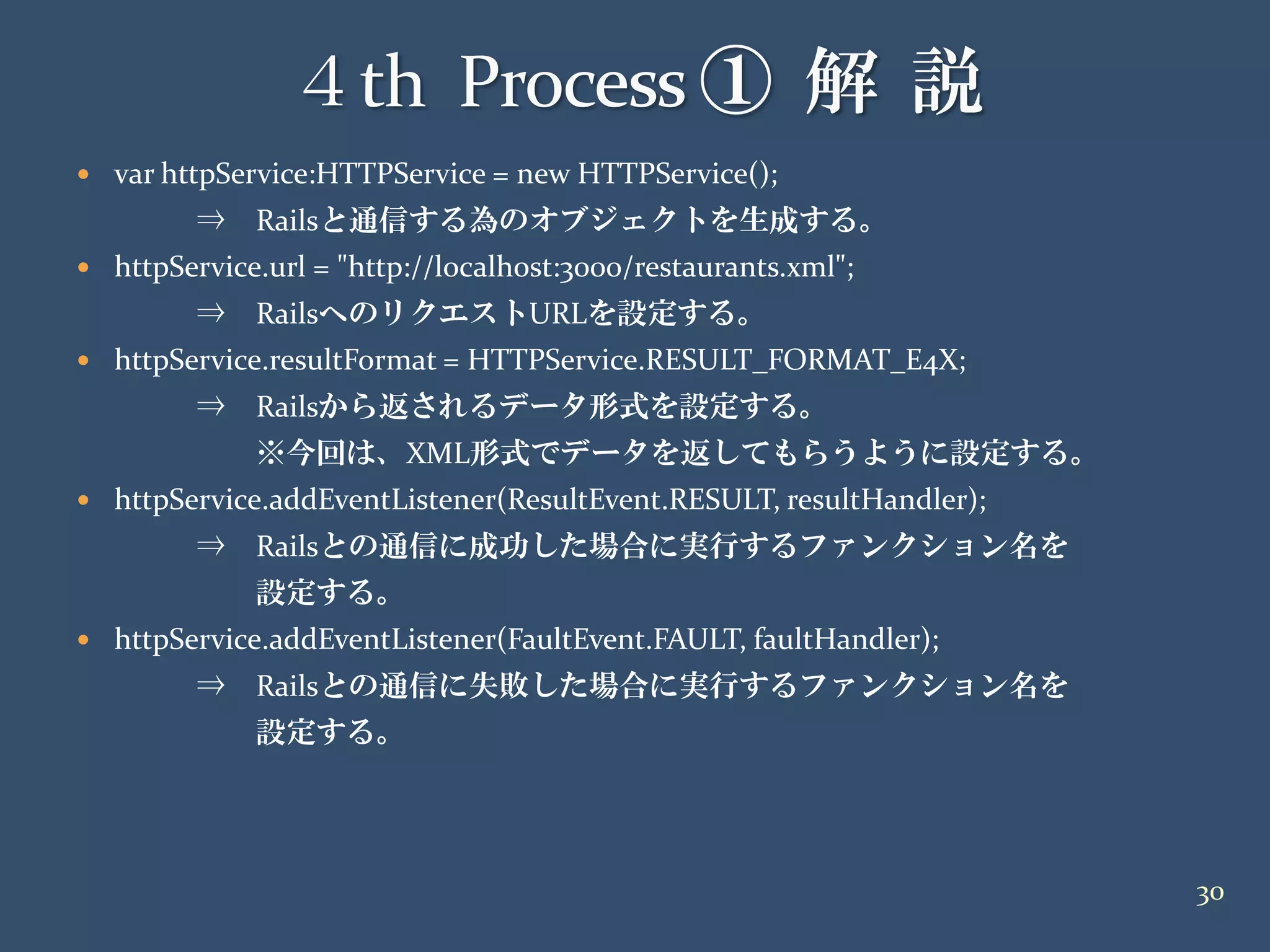 20090418 イケテルRails勉強会 第2部Air編 解説