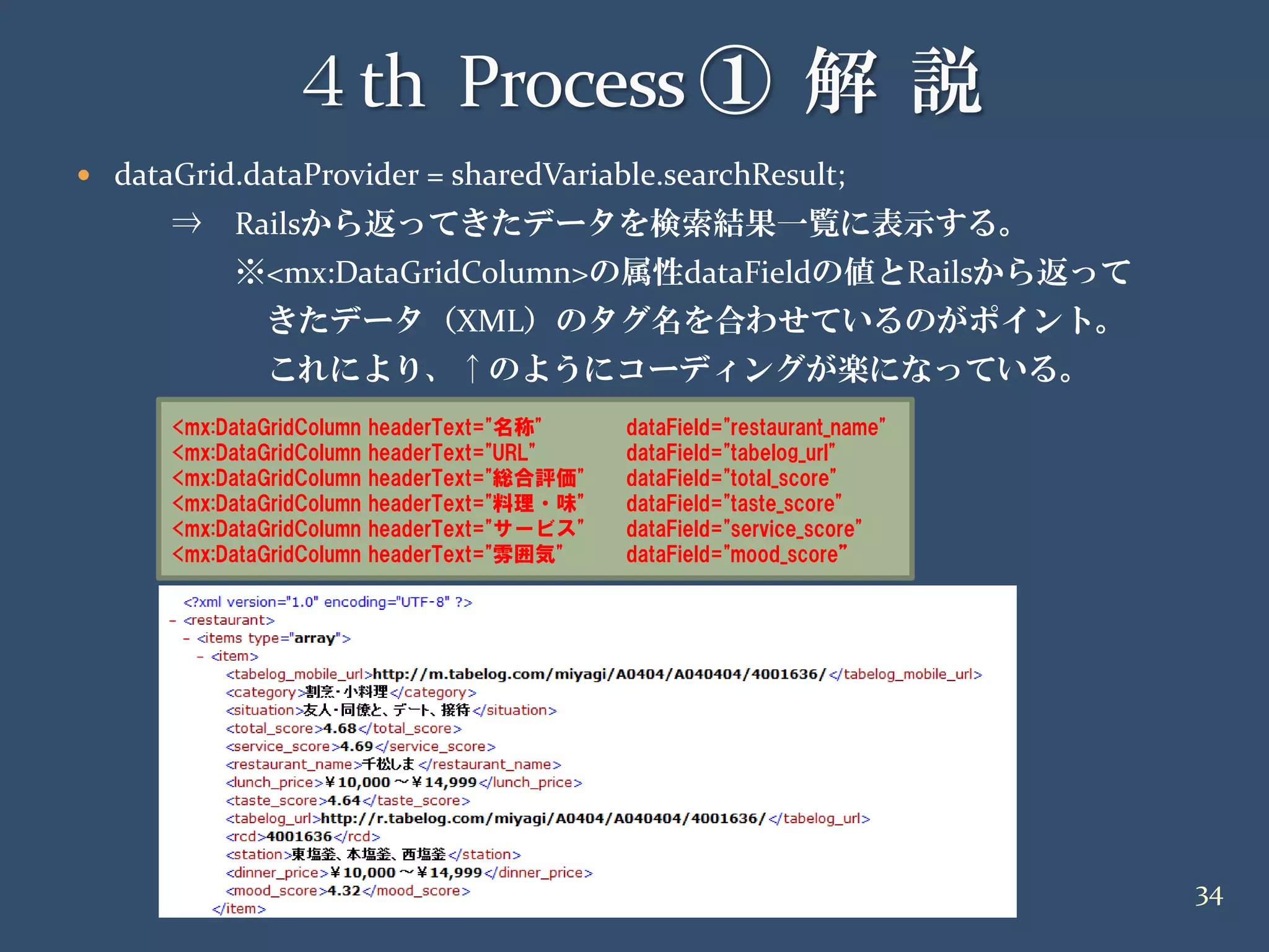 20090418 イケテルRails勉強会 第2部Air編 解説