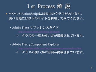 20090418 イケテルRails勉強会 第2部Air編 解説