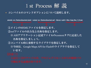20090418 イケテルRails勉強会 第2部Air編 解説