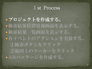 20090418 イケテルRails勉強会 第2部Air編 解説