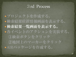 20090418 イケテルRails勉強会 第2部Air編 解説