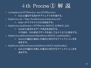 20090418 イケテルRails勉強会 第2部Air編 解説