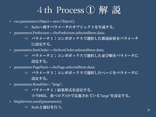 20090418 イケテルRails勉強会 第2部Air編 解説