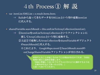 20090418 イケテルRails勉強会 第2部Air編 解説