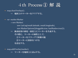 20090418 イケテルRails勉強会 第2部Air編 解説