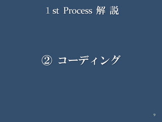 20090418 イケテルRails勉強会 第2部Air編 解説
