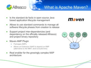 2009-04-21 - Alfresco and Maven NXP case study | PPT