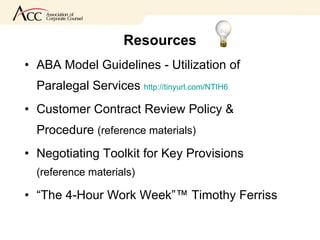 Resources ABA Model Guidelines - Utilization of Paralegal Services  http://tinyurl.com/NTIH6   Customer Contract Review Policy & Procedure  (reference materials) Negotiating Toolkit for Key Provisions  (reference materials) “ The 4-Hour Work Week”™ Timothy Ferriss 