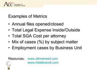 Examples of Metrics Annual files opened/closed Total Legal Expense Inside/Outside Total SGA Cost per attorney Mix of cases (%) by subject matter Employment cases by Business Unit Resources:  www.altmanweil.com www.hildebrandt.com 